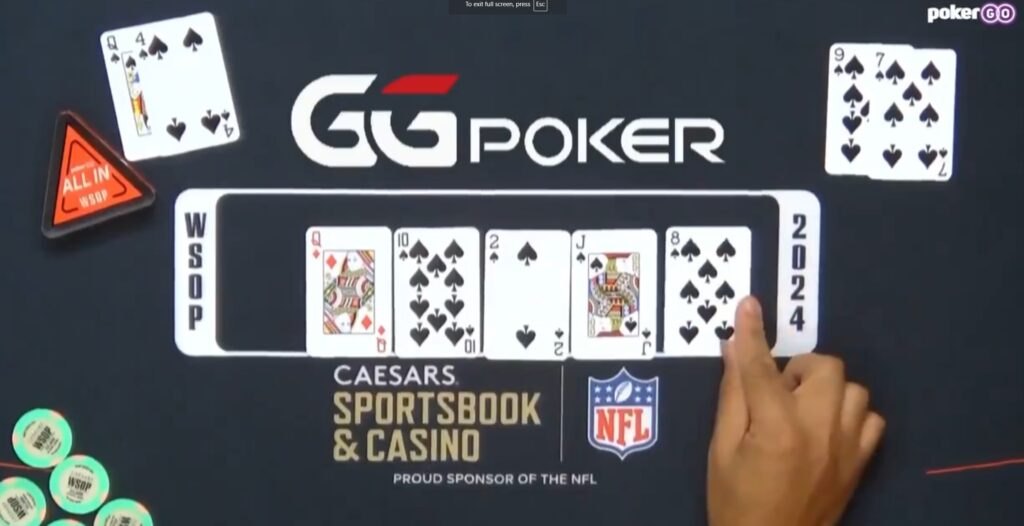 Poker coaching odds