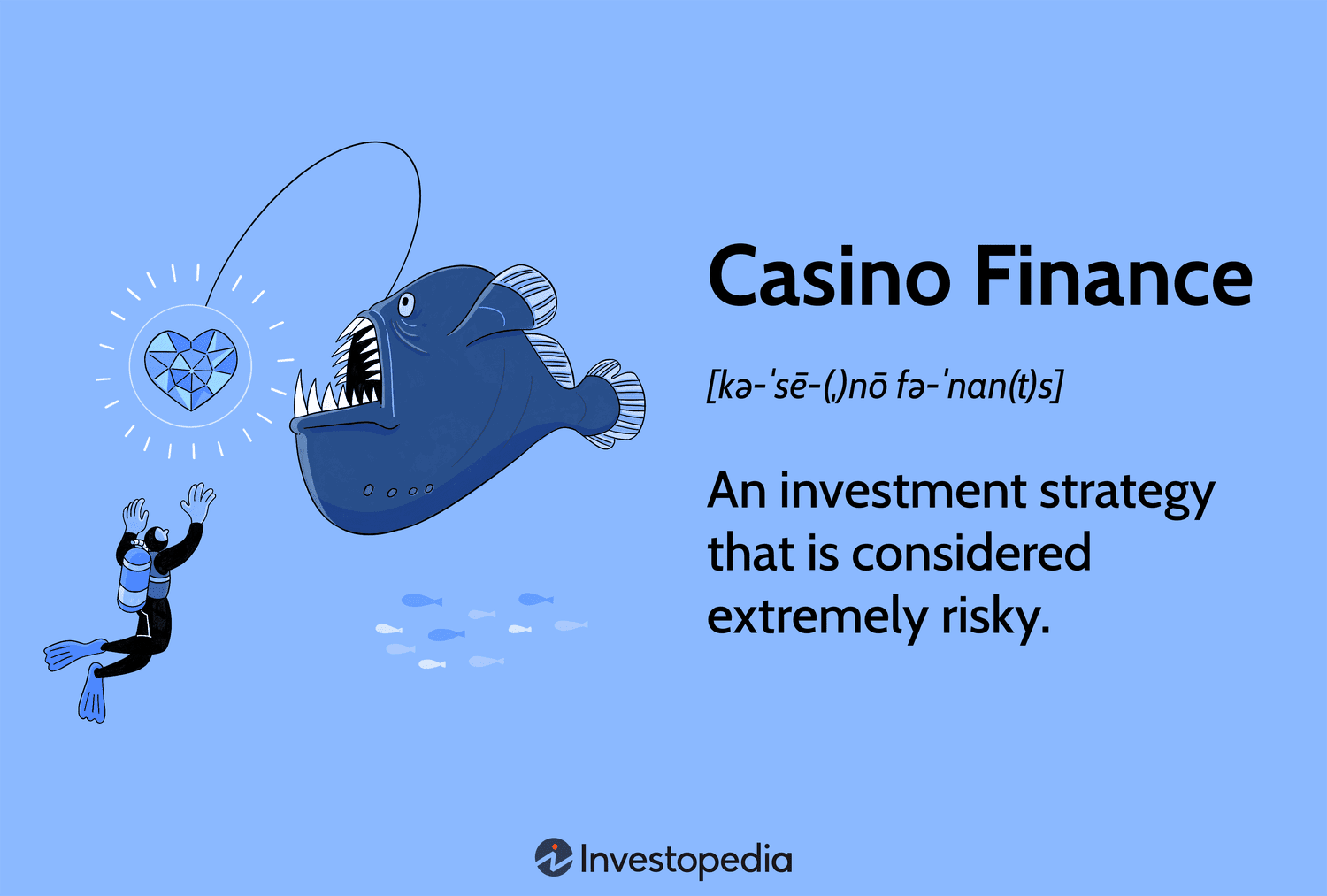 Casino Finance
