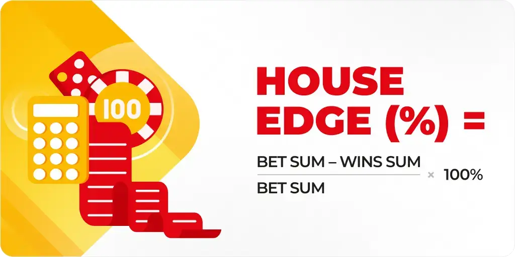 House Edge Calculation