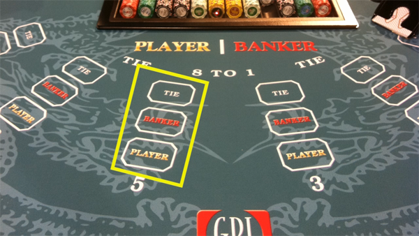 Baccarat bet options