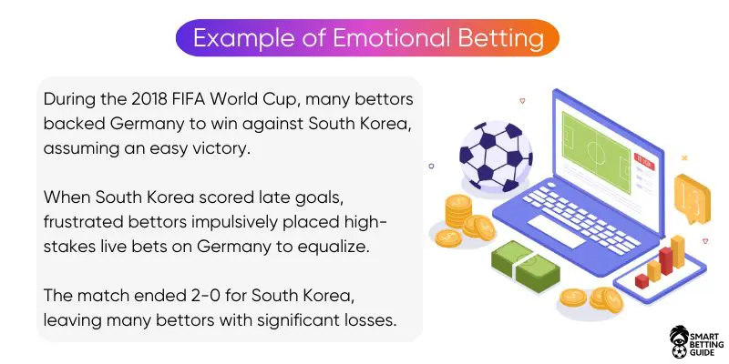 Money management system in sports betting