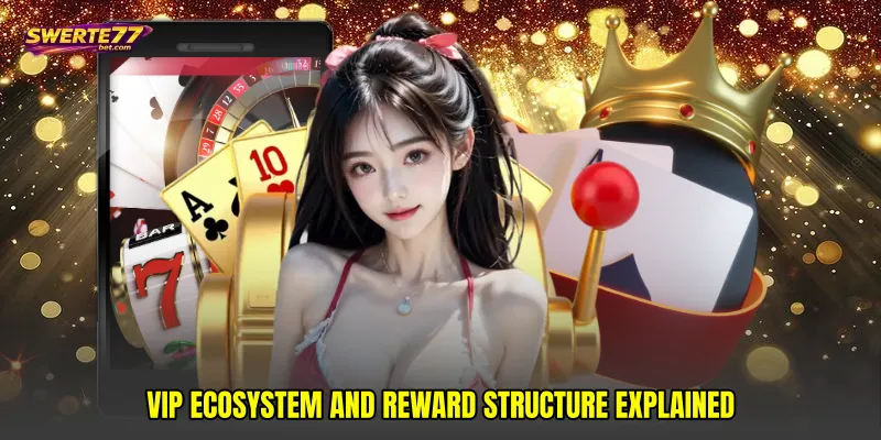 VIP ecosystem and reward structure explained